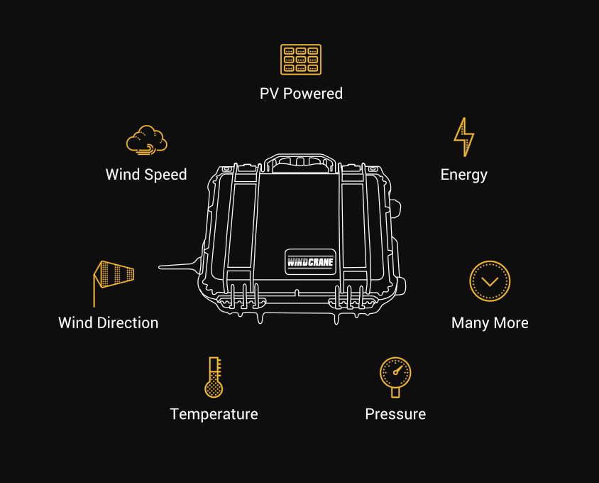 Data Logger Weather Station for Research and Events by WINDCRANE Wind