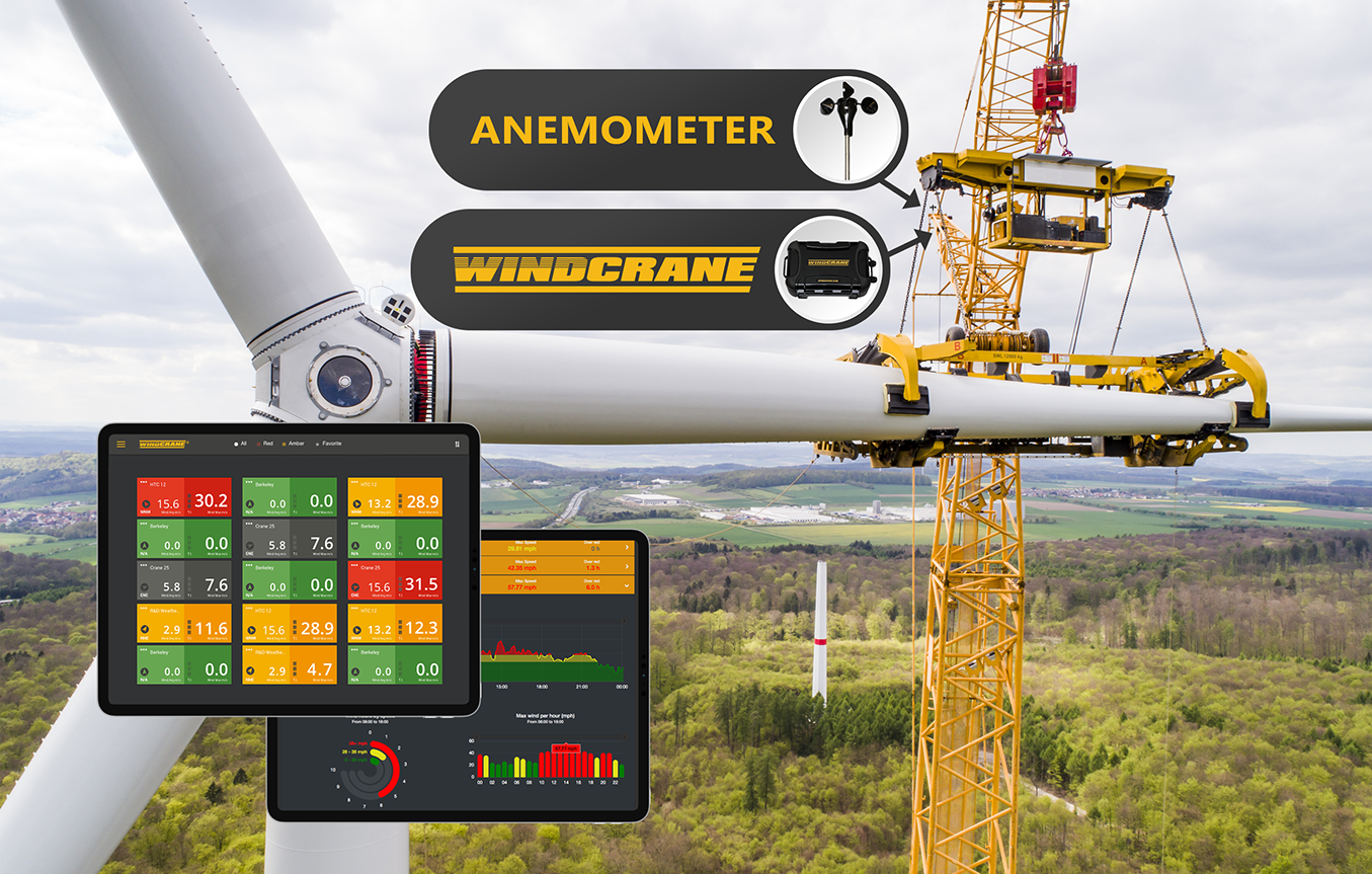 Data Logger Kit for Wind Monitoring on Crawler & Mobile Cranes by WIND
