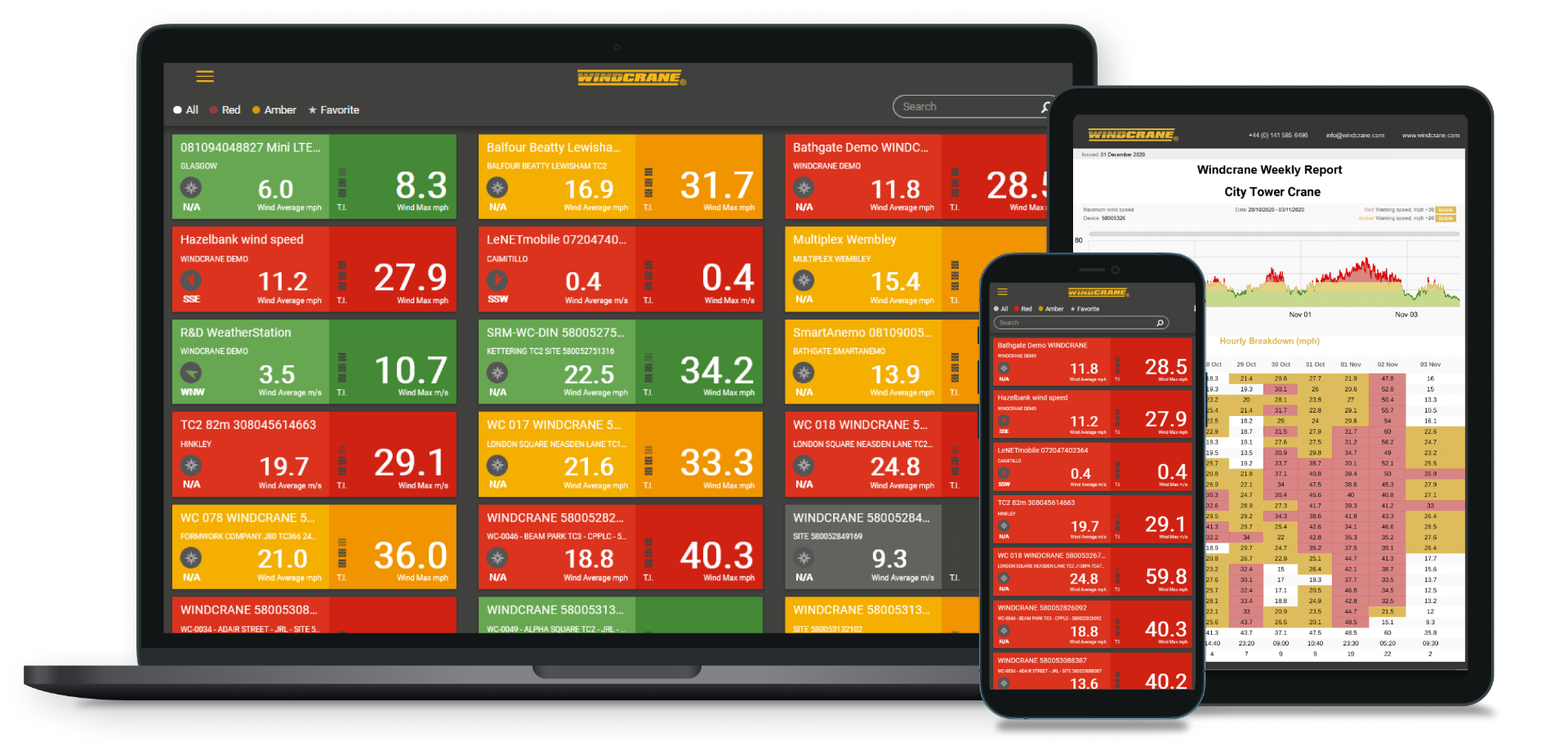 Data Logger Kit for Wind Monitoring on Tower Cranes, Construction and